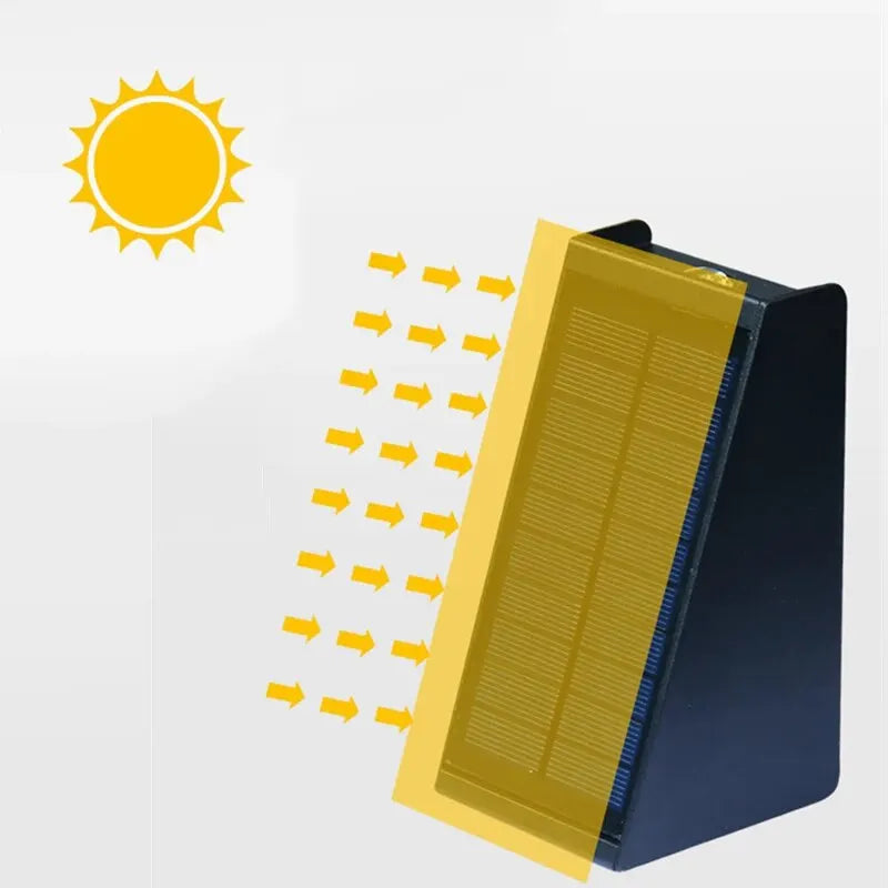 Solar LED Lamp with Twilight Sensor